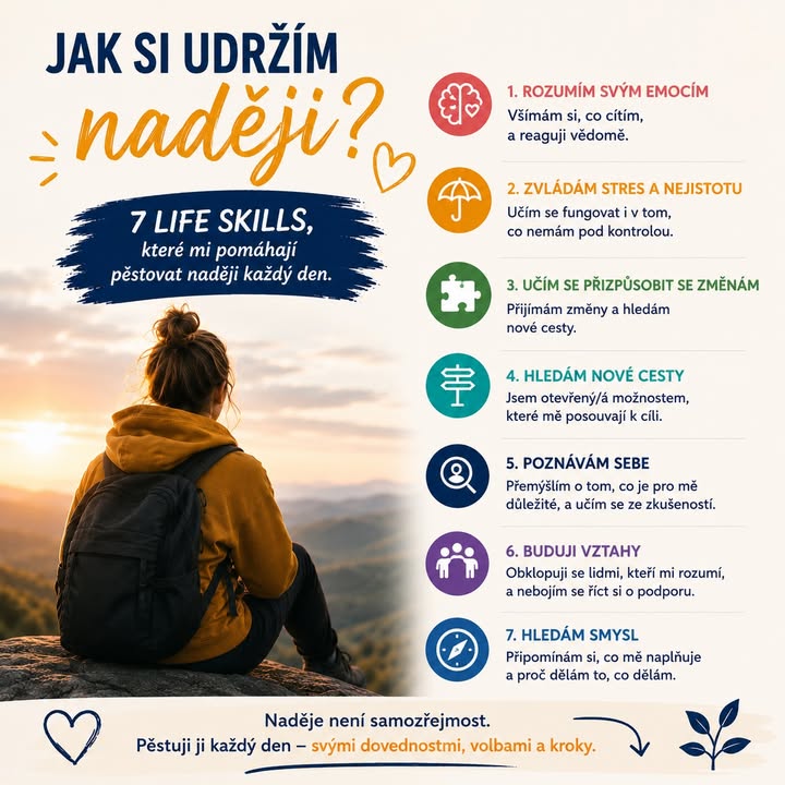 Trénujeme hlavu